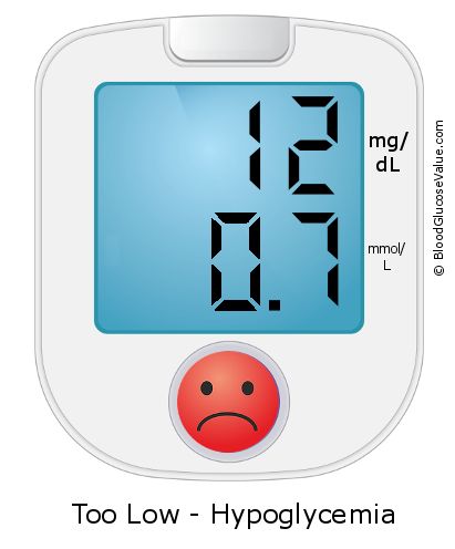 Blood Sugar 12 on the blood sugar test