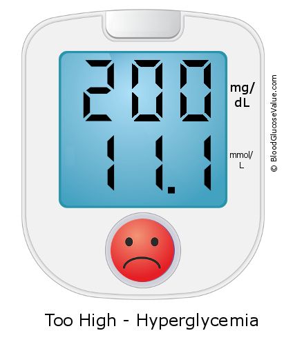 Blood Sugar 200 on the blood sugar test