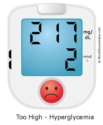 Blood Sugar 217 on the blood sugar test