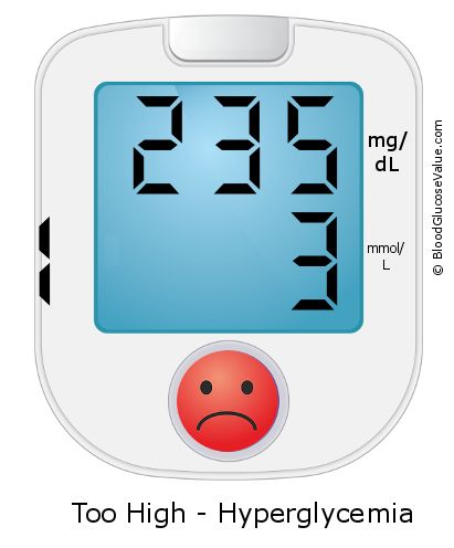 Blood Sugar 235 on the blood sugar test