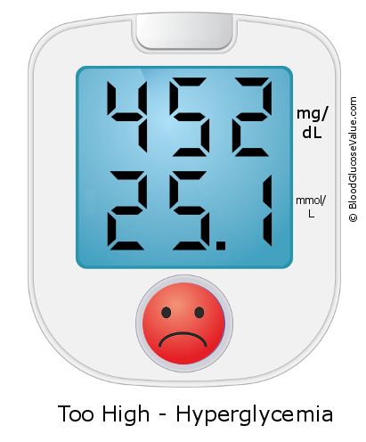 Blood Sugar 452 on the blood sugar test