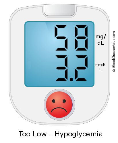 Blood Sugar 58 on the blood sugar test