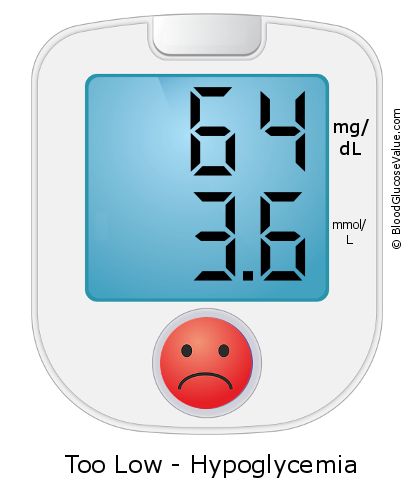 Blood Sugar 64 on the blood sugar test