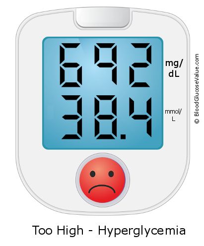 Blood Sugar 692 on the blood sugar test