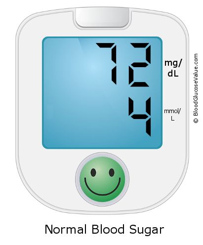 Blood Sugar 72 on the blood sugar test