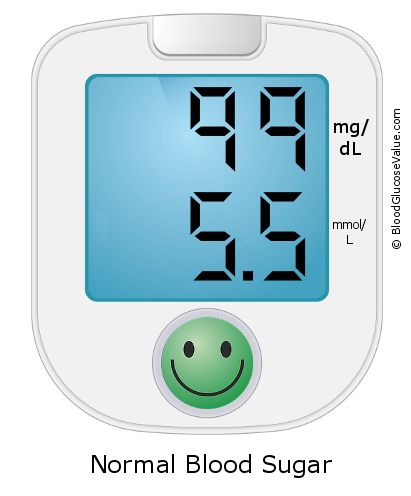 Blood Sugar 99 on the blood sugar test